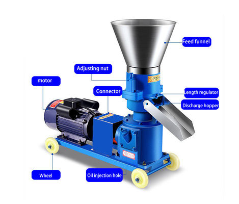Feed Grinder Machine Manufacturer Poultry Feed Hammer Mill Crusher for Animal Farm